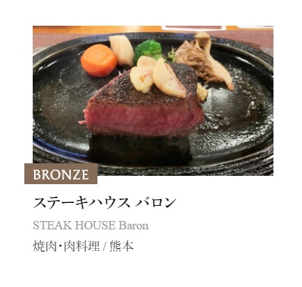 食べログ